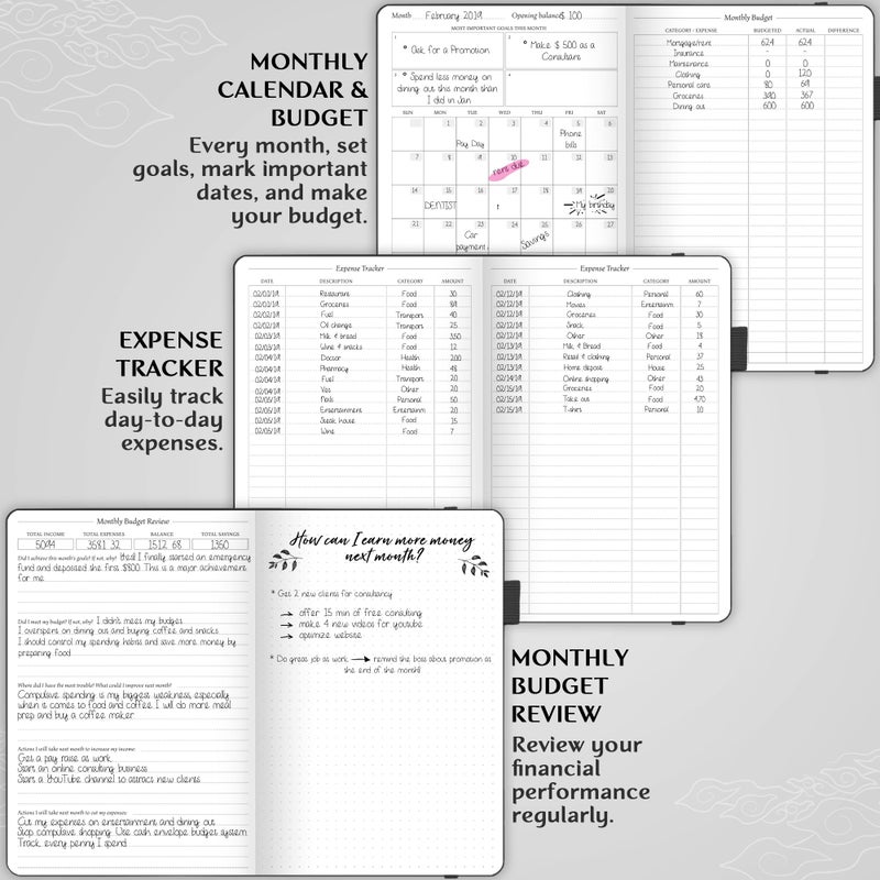 Legend Planner Legend Budget Planner â€“ Financial Organizer Book. Money Account & Expense Tracker Notebook Journal for Household Monthly Budgeting (Black) - Image 4